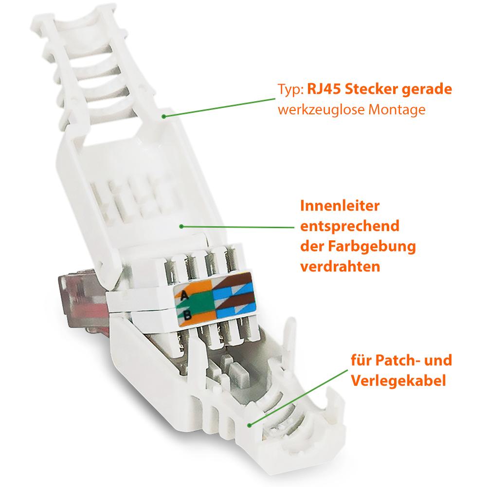 30x Netzwerkstecker Netzwerk Werkzeuglose Montage RJ45 Cat5 Cat6 Cat7 LAN Kabel Technik